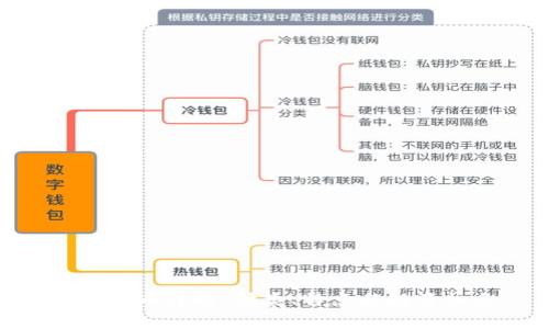 数字货币详解:种类、特点与投资机会