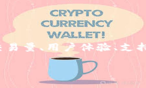 币圈十大交易所排名 这个问题涉及到当前加密货币市场中的一些知名交易平台,以及它们的交易量、用户体验、支持的货币种类等诸多因素。在进行排名时,通常会结合多个数据来源,综合评估每个交易所的优劣。
币圈十大交易所排名及其特点分析