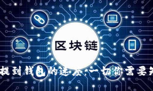 USDT提到钱包的速度:一切你需要知道的