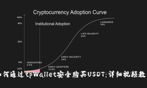 如何通过tpWallet安全购买USDT：详细视频教程