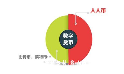 区块链钱包开发价格分析:影响因素与市场行情