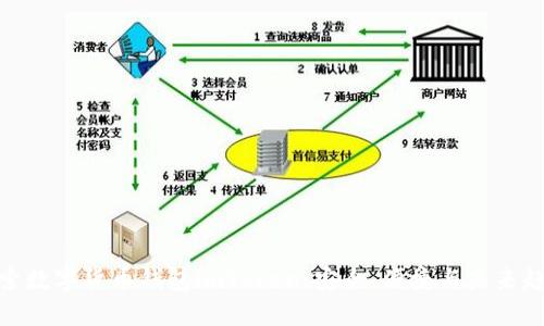 探索数字货币钱包imToken：安全、便捷与未来趋势