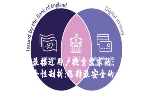 思考一个并且最接近用户搜索需求的:
比特币钱包安全性剖析：选择最安全的比特币存储方案