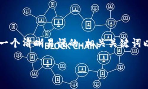 在处理“TP钱包助记词导入不了”这一问题时，我们需要确保有一个清晰易懂的、相关关键词以及深入的内容大纲。以下是针对这个主题的的、关键词和大纲。

TP钱包助记词导入失败原因及解决方案