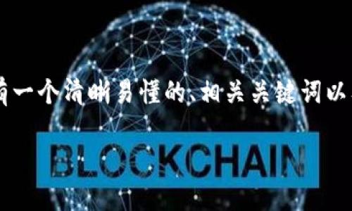 在处理“TP钱包助记词导入不了”这一问题时，我们需要确保有一个清晰易懂的、相关关键词以及深入的内容大纲。以下是针对这个主题的的、关键词和大纲。

TP钱包助记词导入失败原因及解决方案