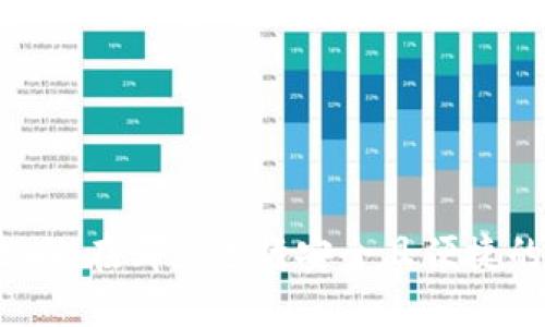 TP钱包兑换攻略：在哪里进行安全且便捷的TP钱包兑换？
