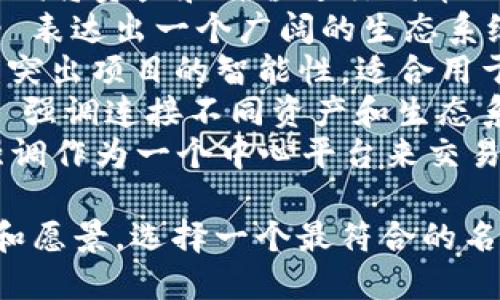 在创作一个与Tokenim相关的项目时，您可以考虑以下几个名称：

1. **Tokenify** - ，强调将资产和价值进行代币化。
2. **TokenSphere** - 表达出一个广阔的生态系统，涵盖各种代币的概念。
3. **TokenSavvy** - 突出项目的智能性，适合用于教育和咨询的方向。
4. **TokenBridge** - 强调连接不同资产和生态系统的桥梁作用。
5. **TokenHub** - 强调作为一个中心平台来交易和管理代币。

请根据项目的具体定位和愿景，选择一个最符合的名称。