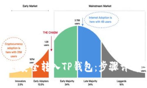 如何将欧易币安全转入TP钱包：步骤详解与实用技巧