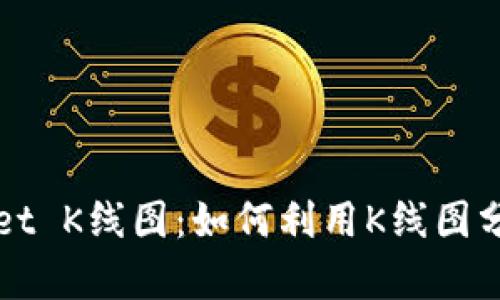 深入解析tpWallet K线图：如何利用K线图分析数字货币市场
