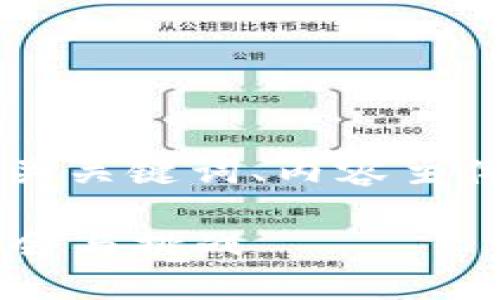 以下是围绕“LESS虚拟币”主题的、相关关键词、内容主体大纲以及六个相关问题的详细介绍。

LESS虚拟币：未来数字货币的投资机会与挑战