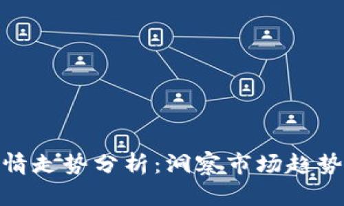 加密货币行情走势分析：洞察市场趋势与投资策略