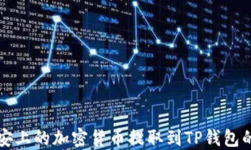 
如何将币安上的加密货币提取到TP钱包的完整指南