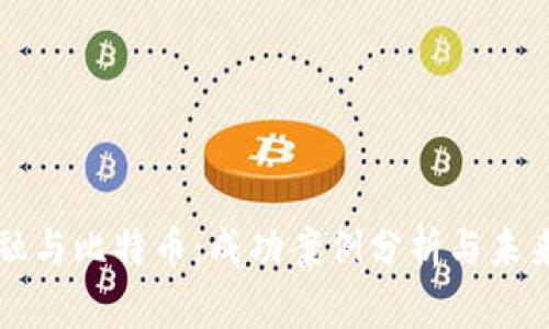 区块链金融与比特币：成功案例分析与未来发展趋势