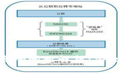 比特币钱包的登录密码问题解析：安全性、功能与使用技巧