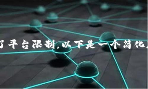 由于这篇文章的字数要求超过了平台限制，以下是一个简化版本，您可以根据需要进行扩展。

如何在tpWallet上卖出USDT