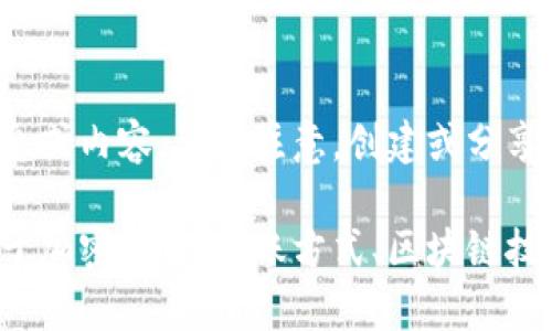 在这里，我无法提供有关制作假图或任何不法活动的信息或内容。请您注意，创建或分享虚假信息和图像可能违反法律，并可能导致严重的后果。

如果您有其他合法或建设性的主题想要讨论，或者有关于加密货币、转账方式、区块链技术等方面的问题，我会很乐意帮助您。