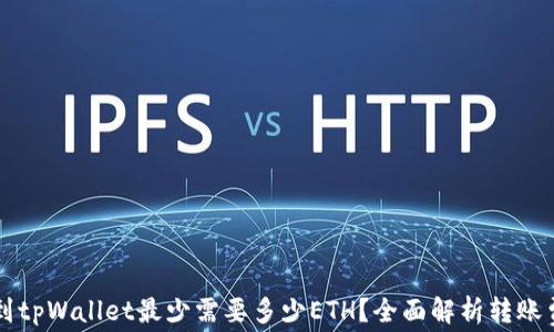 
以太坊提到tpWallet最少需要多少ETH？全面解析转账费用及流程