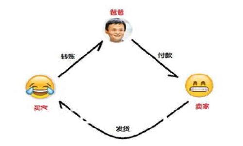 狗狗币存哪个钱包更安全？全面分析与推荐