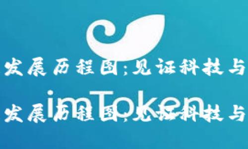 香港区块链发展历程图：见证科技与金融的融合

香港区块链发展历程图：见证科技与金融的融合