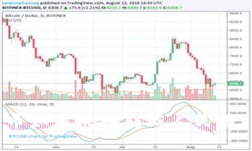 波宝钱包中的数字货币如何成功转成人民币？详解流程与注意事项