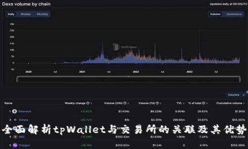 全面解析tpWallet与交易所的关联及其优势