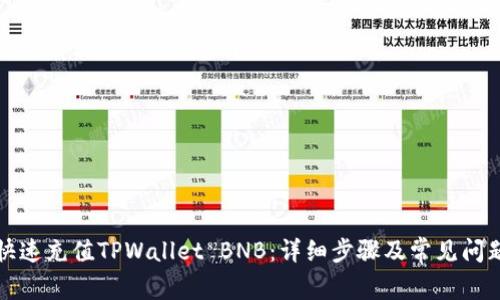 如何快速充值TPWallet BNB：详细步骤及常见问题解析