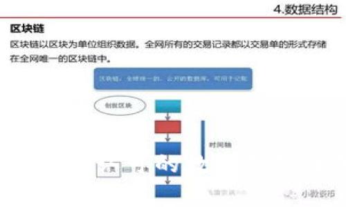 2023年国内认可的数字钱包全景解析
