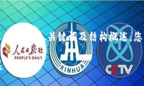 由于提供的内容字数较长，这里只能为您提供、关键词及结构概述。您可以根据结构继续扩展为完整内容。

IM去中心化钱包：安全与隐私的完美结合