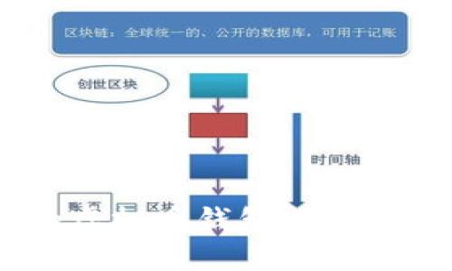 2023年值得信赖的虚拟币钱包推荐:安全、便捷、功能齐全