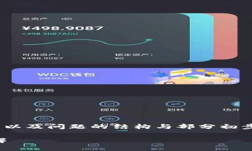 温馨提示：由于内容过长，以下是、关键词以及问题的结构与部分初步内容，详细介绍将按照您的要求再补充。

HyperPay钱包卖以太坊的完整流程详解