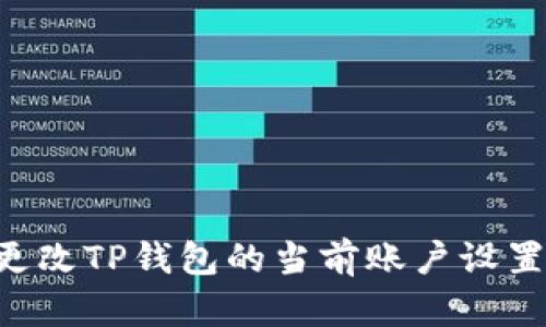 如何有效更改TP钱包的当前账户设置：全面指南