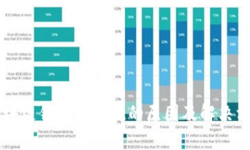 区块链钱包到账慢的原因及解决方法