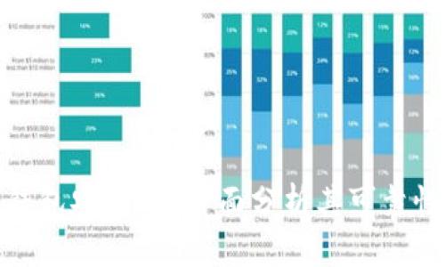 加密资产钱包安全吗？全面分析其可靠性与安全性