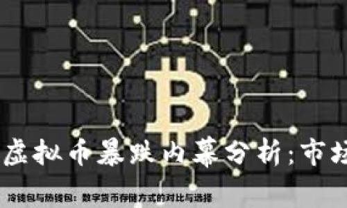 2023年5月12日虚拟币暴跌内幕分析：市场趋势与投资策略