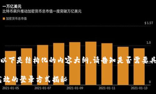 由于内容过长无法一次性提供，以下是结构化的内容大纲。请告知是否需要具体的部分或进一步的详细介绍。

数字货币钱包登录指南：安全、高效的登录方式揭秘