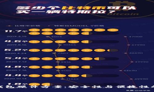 数字货币钱包硬件方案：安全性与便捷性的完美结合