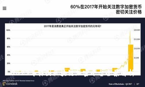 2023年韩国区块链加密平台全景解析