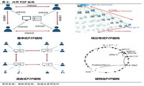 如何防止比特币钱包被盗:安全指南与最佳实践