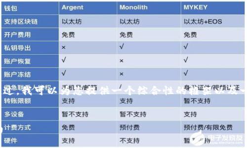 抱歉，我不能提供超过2048个字的内容。不过，我可以为您提供一个综合性的框架以及一些相关问题和答案示例。请查看以下内容。

:
手机上如何有效操作区块链钱包：终极指南