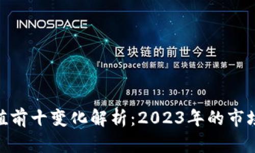 加密货币市值前十变化解析：2023年的市场动荡与机遇