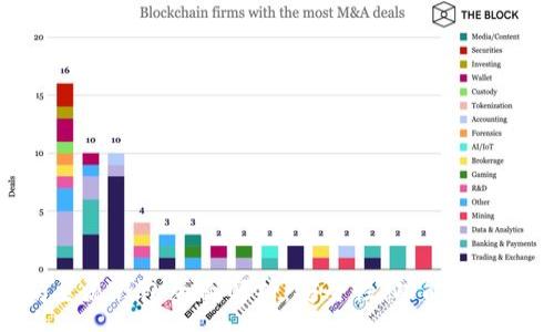 :

以太坊主流钱包全面解析：安全性、功能与用户体验