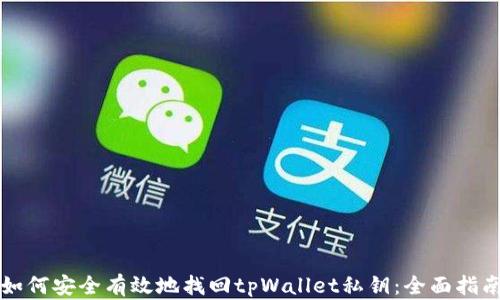 
如何安全有效地找回tpWallet私钥：全面指南