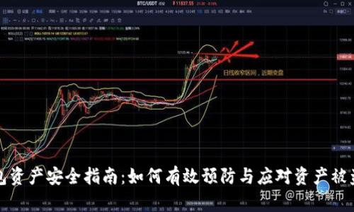 TP钱包资产安全指南：如何有效预防与应对资产被盗问题