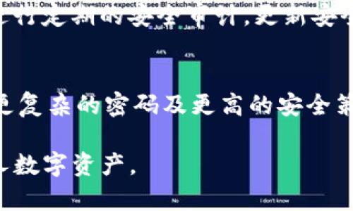   如何找回TP钱包密码：详细步骤与解决方案 / 

 guanjianci TP钱包, 找回密码, 数字货币钱包, 密码重置 /guanjianci 

TP钱包是一款便捷的数字货币钱包，广受用户欢迎。然而，有时候用户可能会忘记密码，这就成了一个棘手的问题。TP钱包由于其安全性，通常不支持通过传统的方式找回密码。因此，了解如何找回TP钱包密码就显得尤为重要。本篇文章将为您详细介绍找回TP钱包密码的步骤与解决方案，帮助您重获对钱包的访问权限。

一、TP钱包简介
TP钱包是一款支持多种数字货币存储和交易的钱包应用。其界面友好，操作简单，深受广大用户的青睐。TP钱包不仅支持常见的比特币、以太坊等主流数字货币，也支持许多新兴的代币。同时，TP钱包还具有不少安全措施来保护用户资产，典型的如密码保护与私钥管理。然而，这些安全措施有时候会令用户在忘记密码后感到无助。

二、忘记TP钱包密码后的处理步骤
1. **确认是否有备份**：首先，您需要确认自己是否对TP钱包进行了备份。代币中私钥和助记词是恢复TP钱包账户的重要信息。如果您有记录下这些信息，就可以按照备份信息进行恢复。
2. **使用助记词恢复账户**：如果您记得助记词，可以在TP钱包的“导入钱包”选项中输入助记词，来恢复钱包。只要助记词正确，您就可以重新访问您的钱包，而无需输入密码。
3. **联系客服支持**：如果您既没有备份也记不得助记词，建议联系TP钱包的客服。他们或许能够提供某些检查或帮助，不过一般来说，数字货币钱包的密码是不会因为安全原因而被重置的。
4. **考虑重建新钱包**：如果实在无法找回，建议创建一个新钱包，并在新钱包中妥善保存助记词和密码，确保安全。与此同时，可以将一些重要的数字资产转移到新钱包当中。

三、为什么TP钱包不支持密码找回？
TP钱包采取了较高的安全标准，通常不支持传统的密码找回方法，这是为了保护用户的数字资产。以下几点可以帮助我们理解其中原因：
1. **安全性**：数字货币的价值高，涉及利益与隐私。若有便捷的找回密码方式，可能被黑客利用，导致用户资产的丢失。因此，TP钱包采用更为严格的安全措施。
2. **去中心化特征**：TP钱包很多特点是去中心化的，也就是说控制权在用户手中，而非某个中央机构。用户必须对自己的密码和助记词负责，这也是保持区块链系统安全性的重要因素之一。
3. **用户合规**：为了防止用户由于忘记密码而对钱包进行频繁的操作，TP钱包在设计上就要求用户应该学会管理好自己的密码和钥匙，这样才能更好地参与到数字货币的投资和使用中。

四、如何安全管理TP钱包密码及助记词
1. **定期备份**：使用TP钱包时，请定期备份您的助记词和私钥。可以通过纸质记录或加密存储的方式，尽量减少数字泄漏的风险。
2. **使用密码管理器**：推荐使用专业的密码管理器来储存TP钱包的密码及其他重要信息。这样可以大幅提高密码保护的安全性，并方便日后的快速访问。
3. **启用双重验证**：若TP钱包支持双重验证，最好开启此功能，以增强安全性，进一步保护您的资产不被他人盗用。
4. **定期更换密码**：定期更新密码也是一种保护措施。确保不要使用简单的、易记的密码，而是选择复杂程度高的密码，增加黑客入侵的难度。

五、常见问题解答
1. TP钱包的助记词丢失该怎么办？
助记词是恢复钱包的重要凭证，若丢失无法找回，建议立即提高警惕。若您确实找不到助记词，和密码一样，能否恢复钱包与资产相对困难。因此，在创建钱包时一定要妥善保管助记词，确保其安全与可用。

2. 有哪些安全管理TP钱包的最佳实践？
管理TP钱包时，建议遵循几个最佳实践：使用强密码，定期备份助记词，开启双重验证，避免在公共场所使用钱包应用，定期检查账户异常等。这样的做法能有效保护您的数字资产安全。

3. TP钱包支持哪些币种？
根据最新的数据，TP钱包支持众多热门币种，例如比特币、以太坊、Ripple等，甚至包括一些小众代币。您可以在TP钱包的支持币种页面上查看详细列表，确保您选择的币种可以得到支撑。

4. 如何确保自己选择的TP钱包是安全的？
首先，要选择官方的TP钱包下载地址，切勿通过不明渠道获取应用。其次，查看钱包的用户评价与反馈，了解潜在的安全隐患。还可以关注钱包的一些更新动态，确保您使用的是最新版本。

5. TP钱包具有哪些安全技术？
TP钱包通常采用多种加密技术来保护用户的私钥及交易数据，同时引入了冷存储和热存储相结合的方式，确保用户资产的安全。此外，许多钱包也会进行定期的安全审计，更新安全策略。

6. 如果TP钱包被盗，该如何处理？
如果发现TP钱包被盗，立即确认交易记录，了解资产异常情况。然后可以尽快联系TP钱包的客服，并向相关执法机构报案。同时，建立新的钱包，并使用更复杂的密码及更高的安全策略来确保今后的安全。

总之，TP钱包是一款非常优秀的数字货币管理工具，但也要求用户对密码及助记词的精心管理。希望本篇文章能帮助您更好地理解TP钱包，保护好个人数字资产。