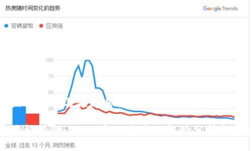 关于以太坊价格与预测估值的全面分析
以太坊价格预测:2024年及未来的趋势分析与投资建议