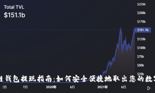 区块链钱包提现指南：如何安全便捷地取出您的数字资产