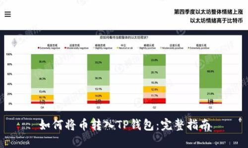 如何将币转入TP钱包:完整指南