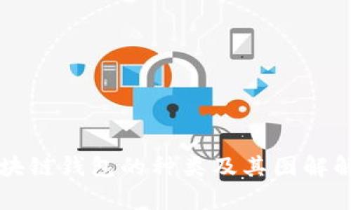 区块链钱包的种类及其图解解析