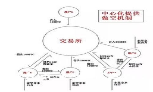 哪个比特币钱包最多,如何选择合适的钱包?