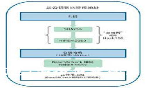 全面解析IM数字钱包：安全便捷的虚拟资产管理新选择
